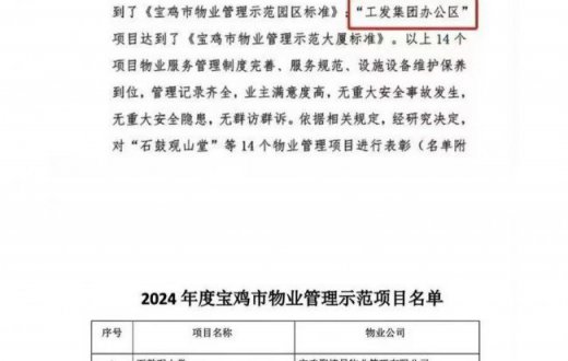 喜报 —— 正能实业公司荣获“宝鸡市物业管理示范项目” “宝鸡市物业管理示范住宅小区”等荣誉称号